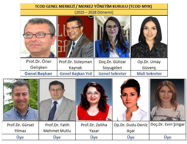 Merkez Yönetim Kurulu 2025